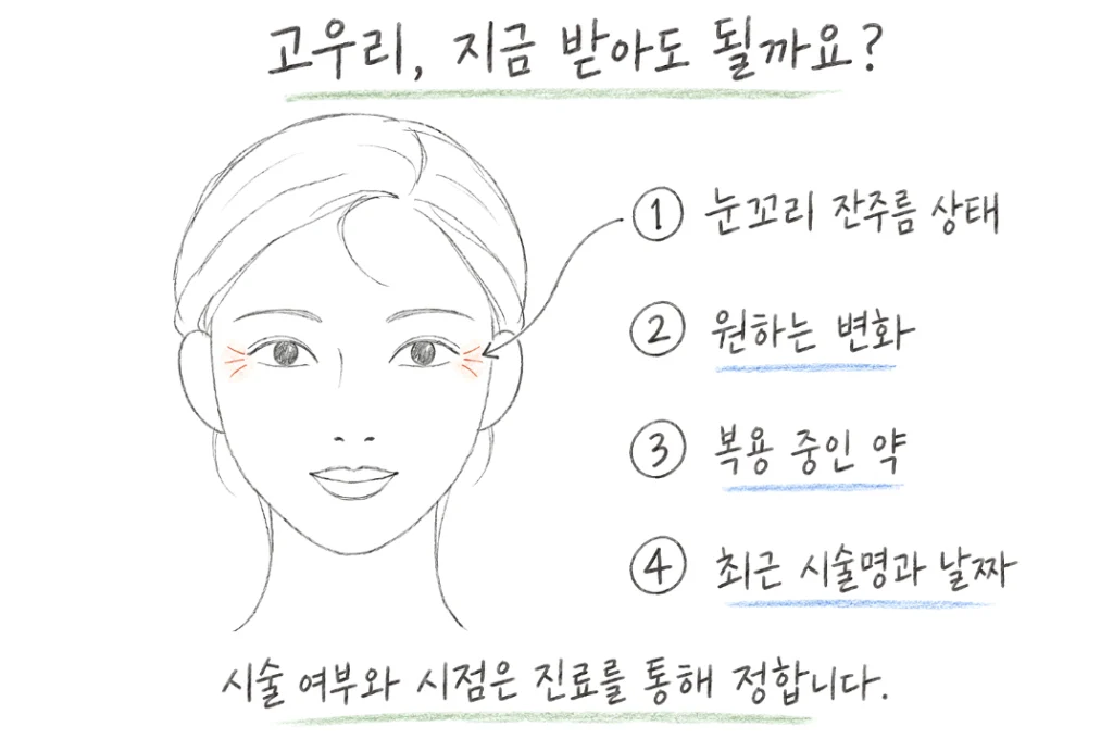 고우리, 나에게 맞을까요? 시술 전 확인할 점