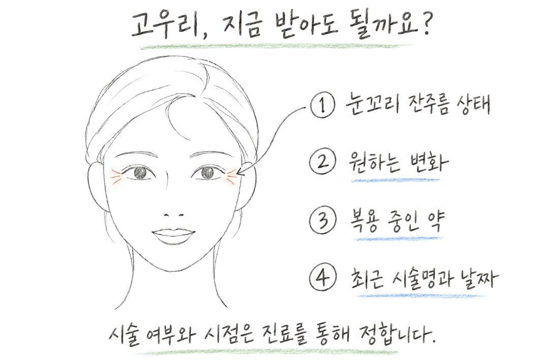 고우리, 나에게 맞을까요? 시술 전 확인할 점